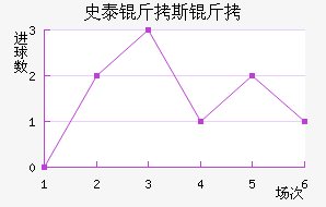 ˹����˹��������������