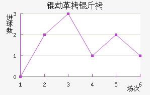 MTK�ٸ����ǽ�������������