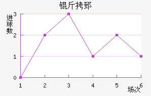 ��ۤ��������������