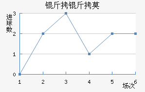 ����Ī��������������