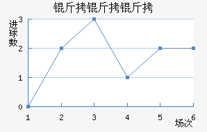 ��������������������