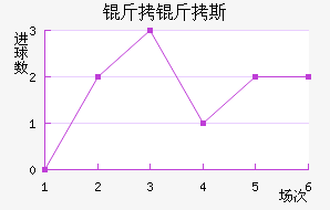 ����˹�ǽ�������������