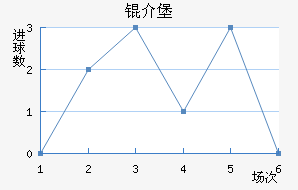 �鱤��������������
