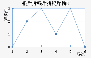 ������B�ӽ�������������