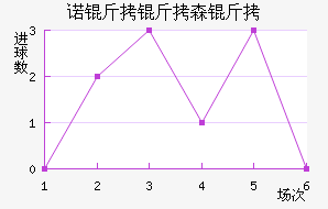 ŵ����ɭ�ֽ�������������