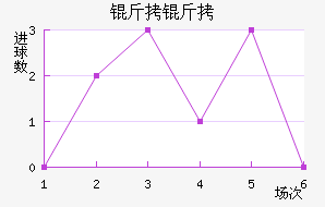 ���н�������������