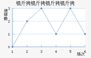 ����������������������