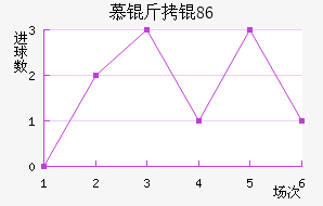 Ľ���1860��������������