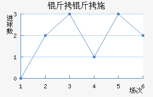 ����ʩ���ؽ�������������