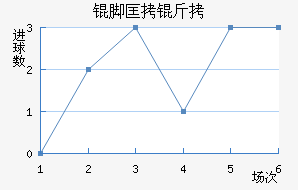 �ſ�����������������