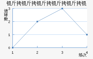 �������������������������