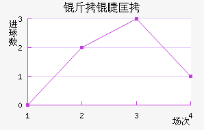 ���޿���������������