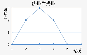 ɳ���ɭ��������������