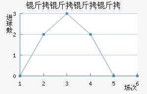 �������޽�������������