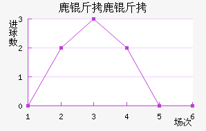 ¹��¹�ǽ�������������