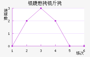�ޱ��ǽ�������������