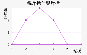 ��ʲ�ؽ�������������