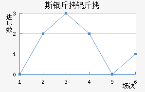 ˹������������������