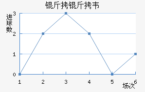 ����Τ����������������