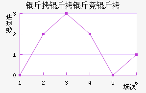 �����ﾺ����������������