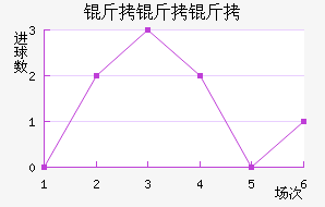 �������̹˹��������������