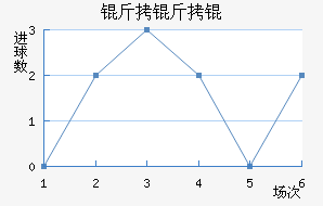 ����ν�������������