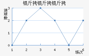 ����������ɼ����������������