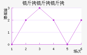 �������˹������������������