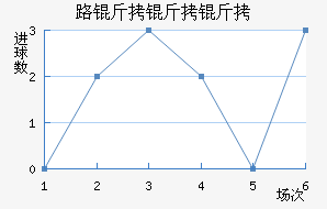 ·�����޽�������������