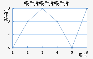 ������˹��������������