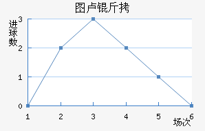 ͼ¬�Ƚ�������������