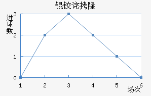 �²�¡��������������