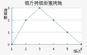 ���ֺ�ķ��������������