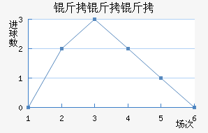 ��������˹��������������