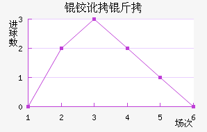 �¶���Ф�ؽ�������������