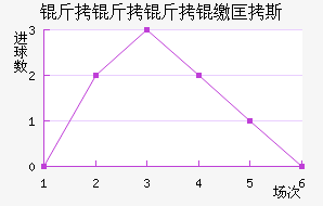 �������ɿ�˹��������������