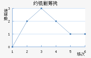 Լ�˳ǽ�������������