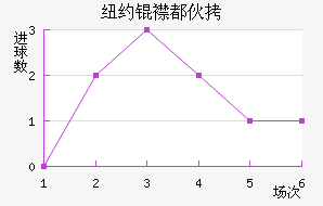 ŦԼ�󶼻��������������