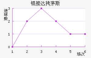 �Ӵ�é˹��������������