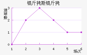 ��³�ý�������������