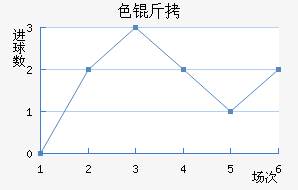 ɫ����������������