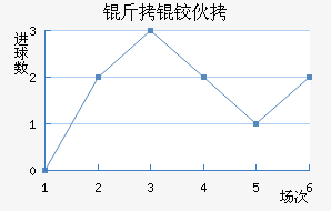 ���»���������������