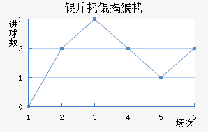 ���Һ�ķ��������������