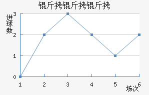 �����ֽ�������������