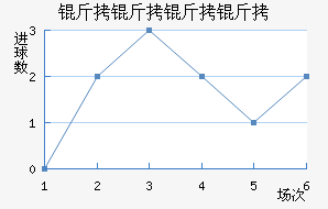 ���������������������