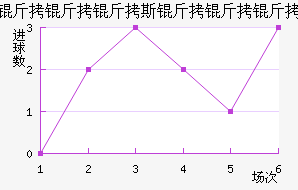 ������˹�������������������