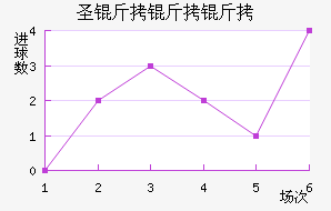 ʥ�����н�������������