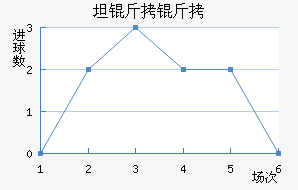 ̷���屩ͽ��������������