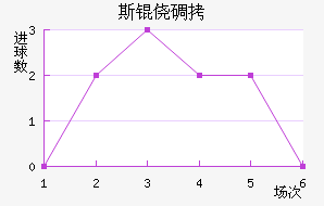 ˹�ĵǽ�������������