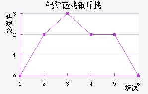 �׼��ɽ�������������